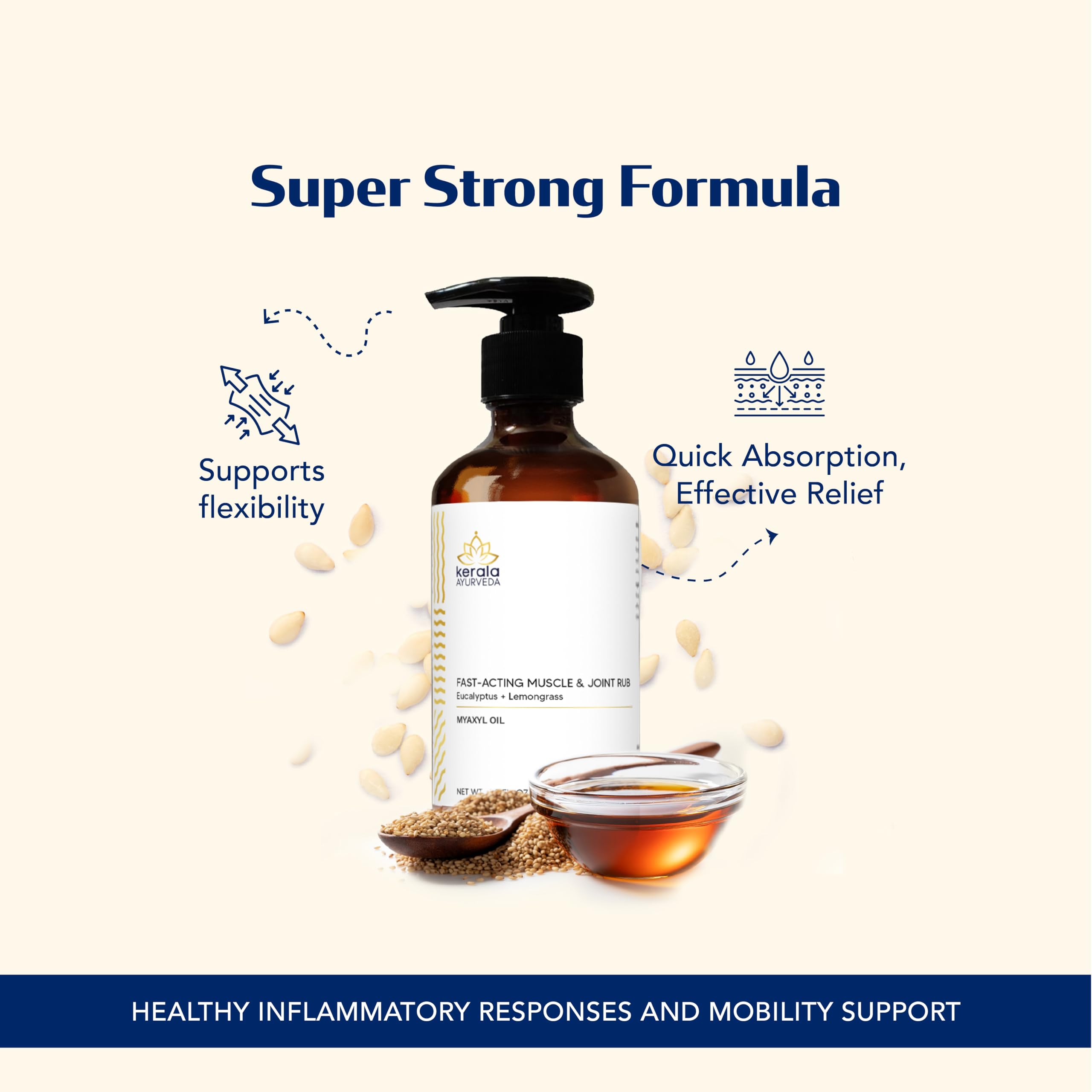 Kerala Ayurveda Myaxyl Thai Ginger warmth image suggests joint comfort