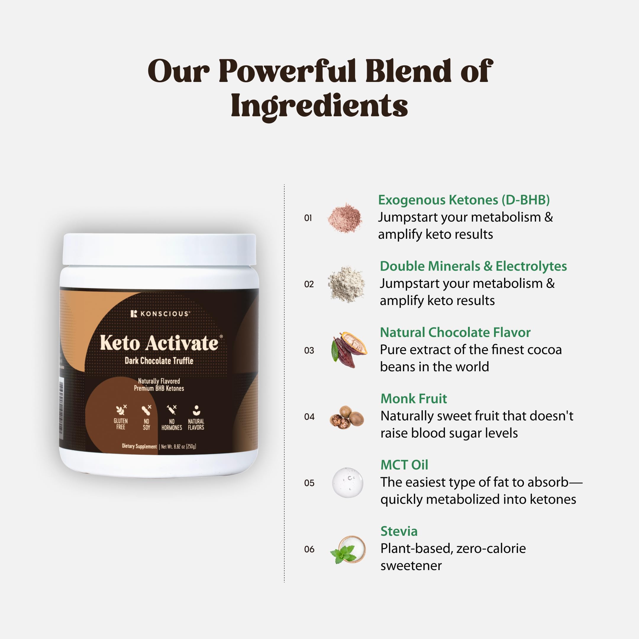 Keto Activate chocolate shake in glass after blending