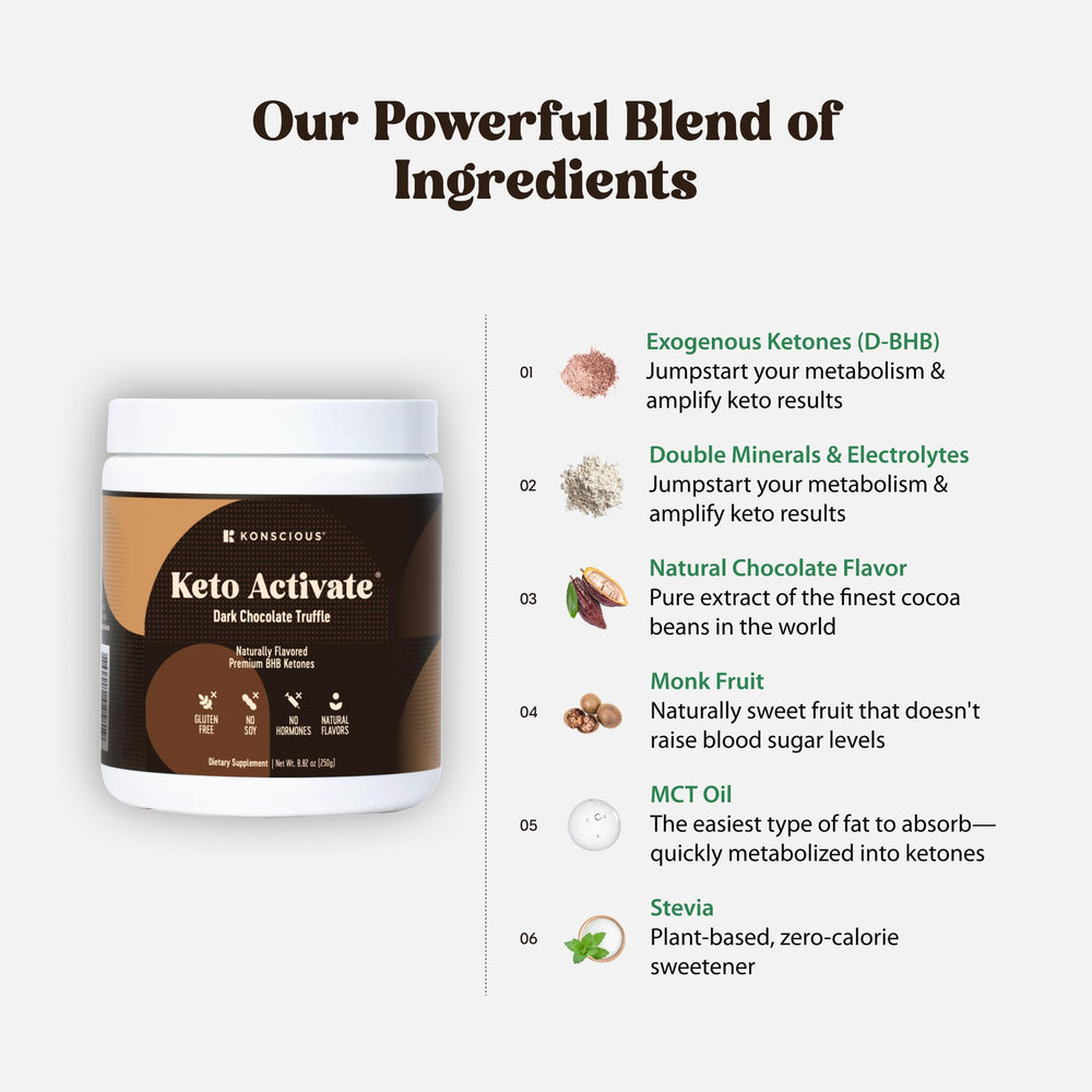 Keto Activate vegan gluten-free label signals clean keto nutrition.