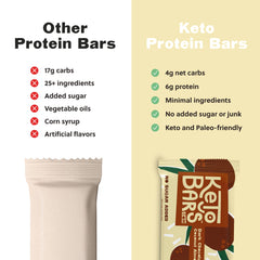 Keto Bars Chocolate Peanut Butter bar with glossy coating and rich flavor.