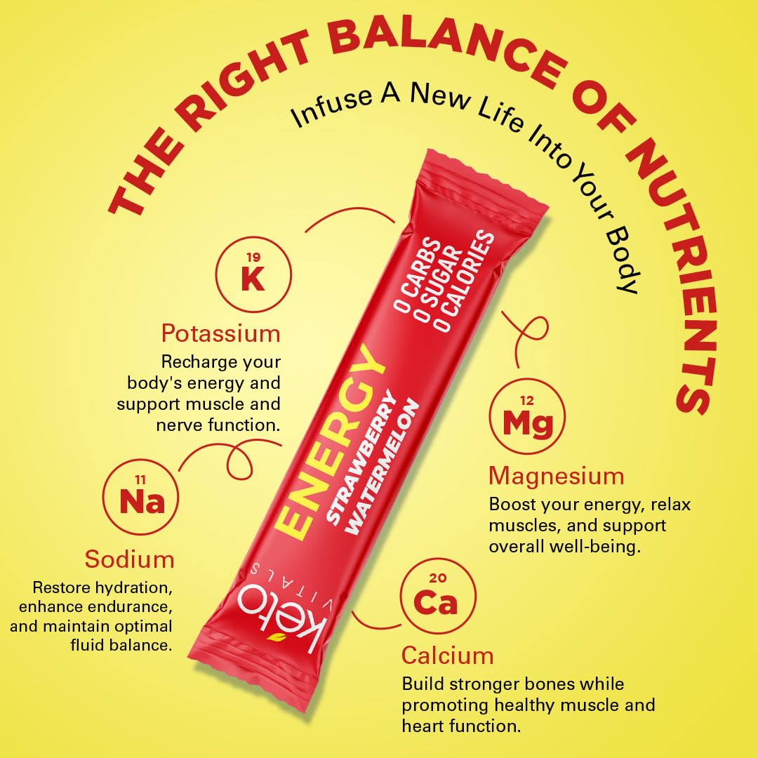 Strawberry Watermelon flavor in a refreshing Keto Vitals glass