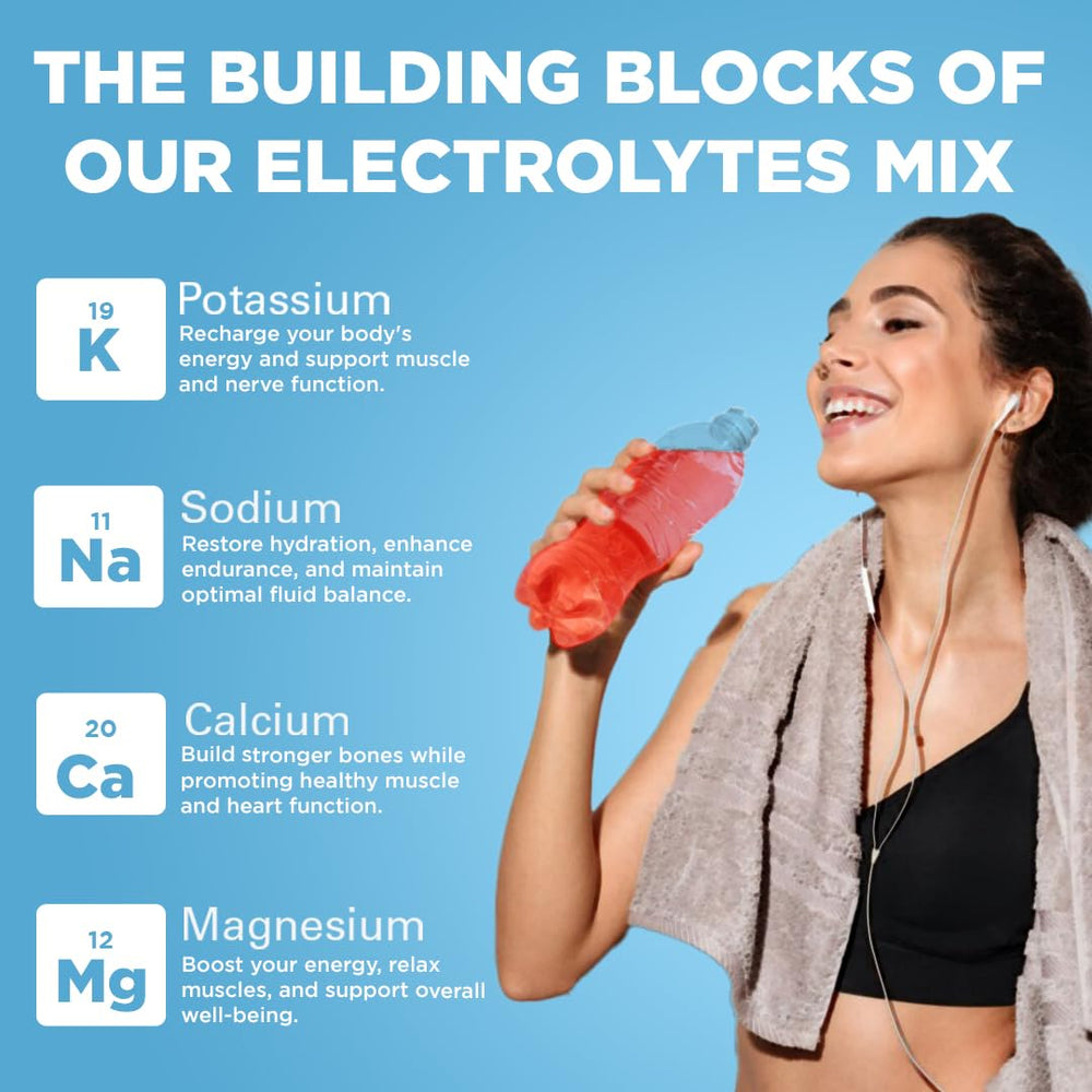 Keto Vitals label close-up highlighting minerals