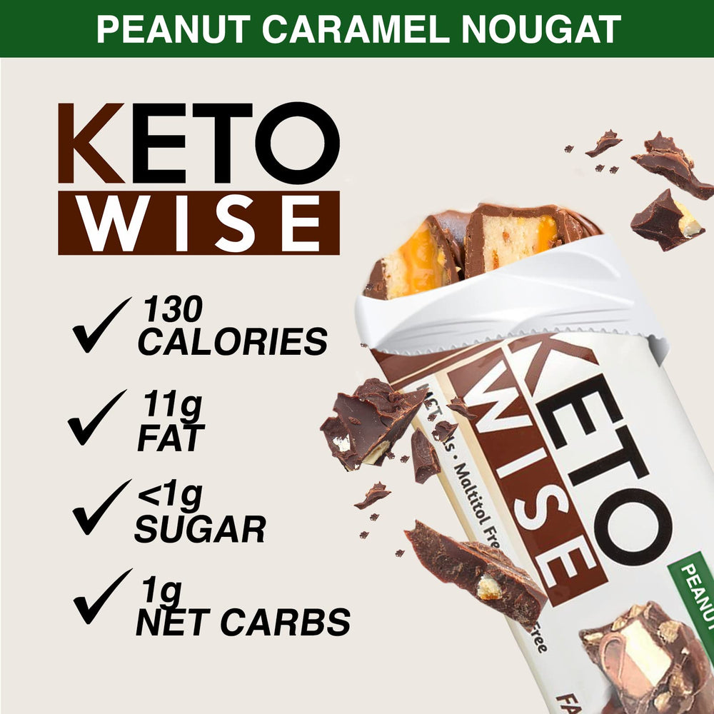Keto Wise Fat Bombs peanut caramel nougat reveal for keto-friendly bite