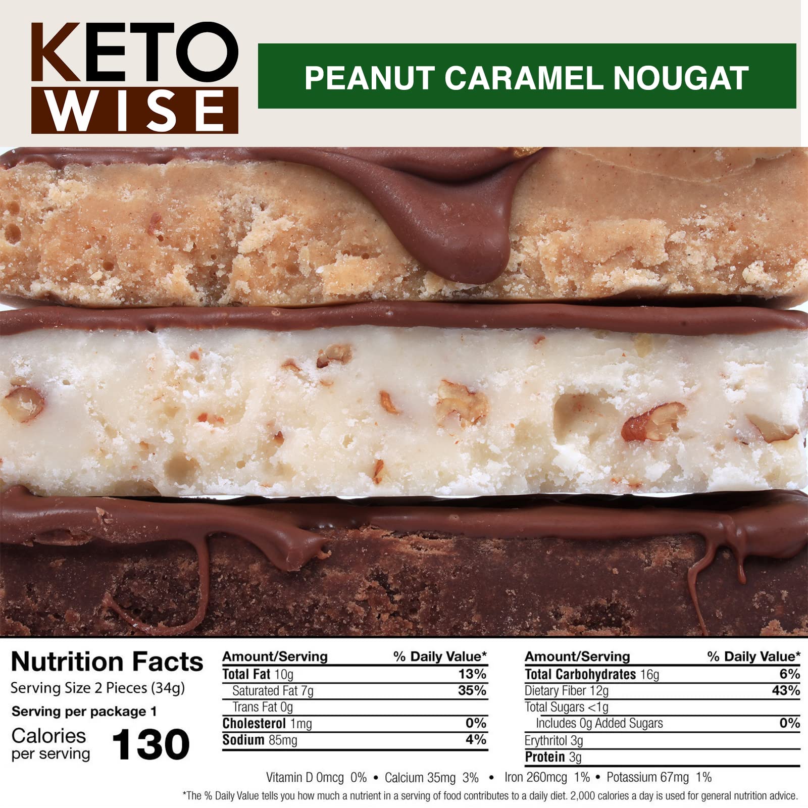 Keto Wise Fat Bombs served on a plate for quick tasting