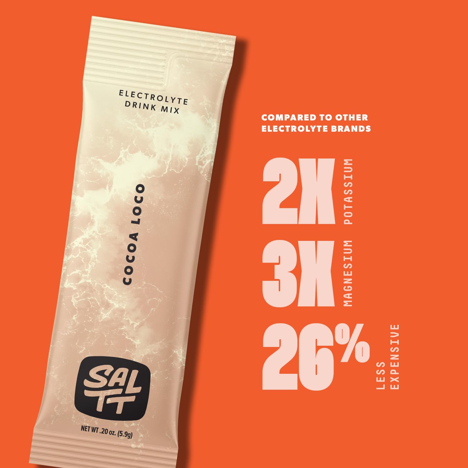 Keto Chow SALTT Cocoa Loco packet illustration highlights balanced minerals for hydration.