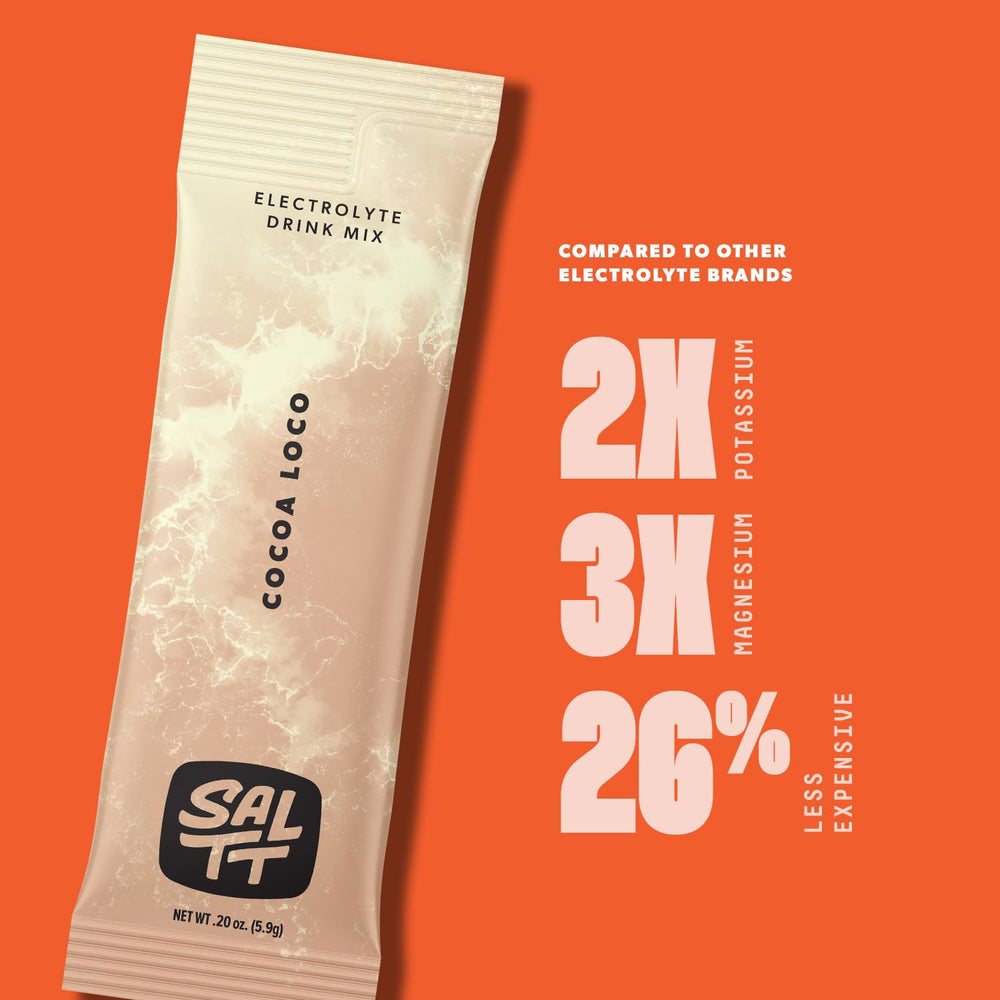 Keto Chow SALTT Cocoa Loco packet illustration highlights balanced minerals for hydration.