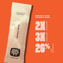 Keto Chow SALTT Cocoa Loco packet illustration highlights balanced minerals for hydration.