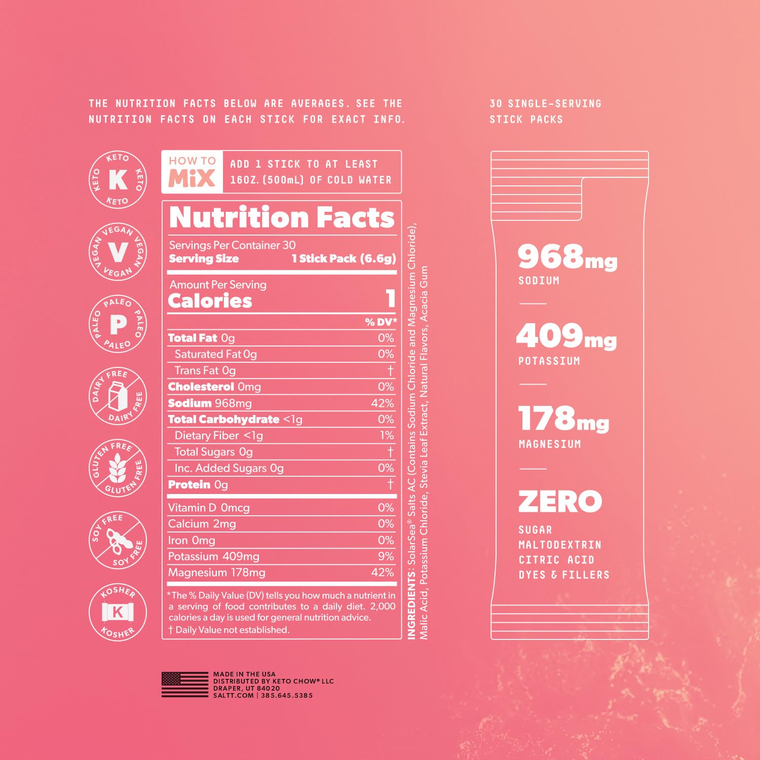 Keto Chow SALTT ingredients label highlighting sodium, potassium, and magnesium.