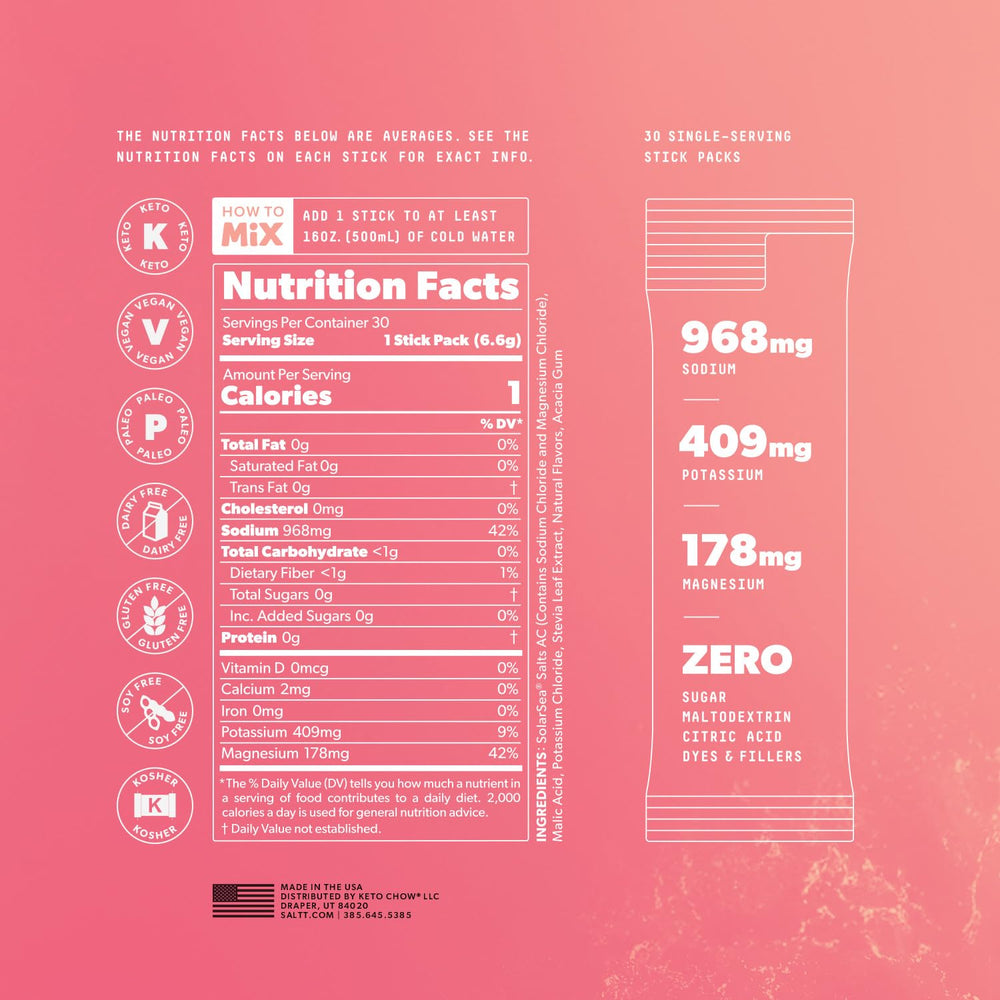 Keto Chow SALTT ingredients label highlighting sodium, potassium, and magnesium.