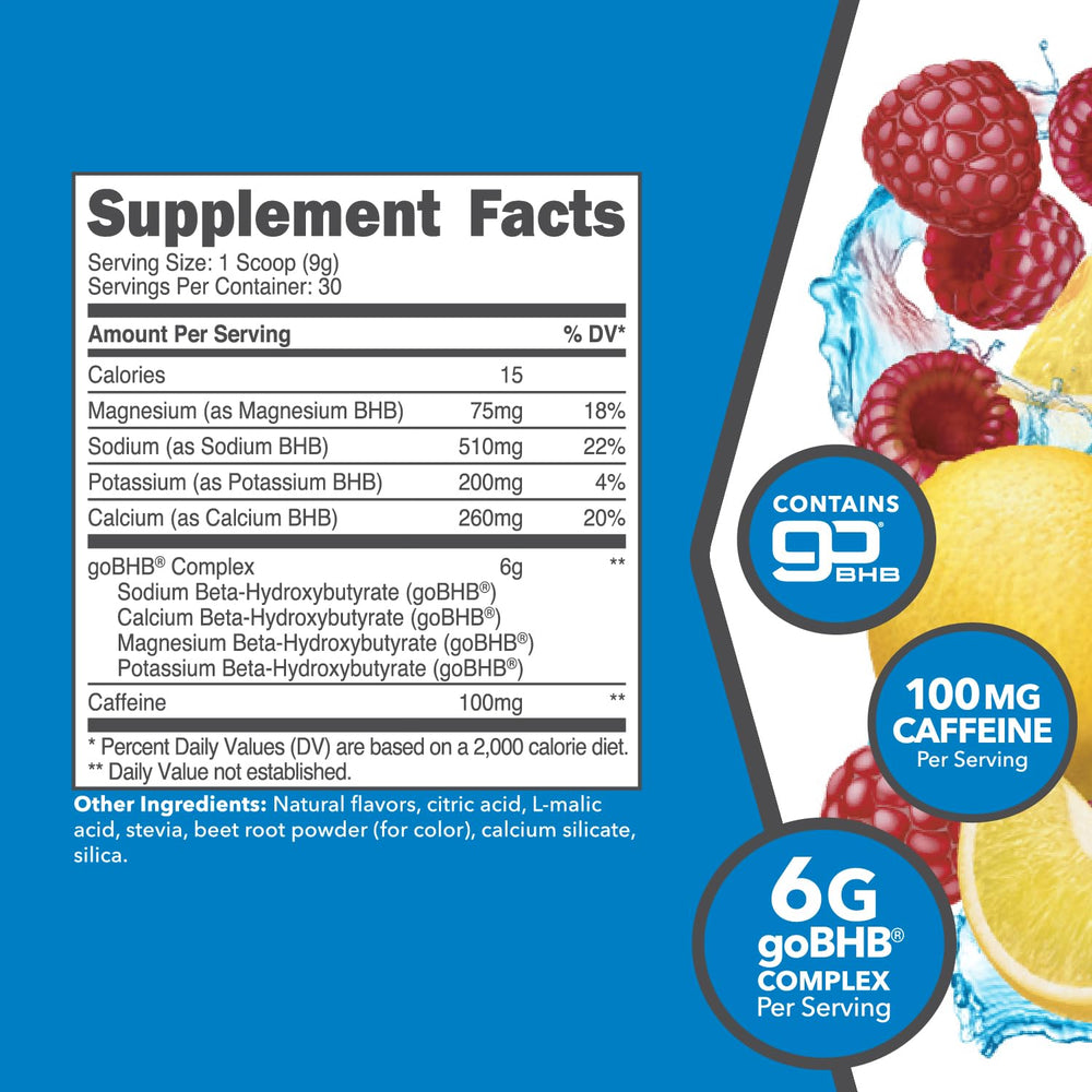 KetoEnergy Raspberry Lemonade powder being scooped for workouts