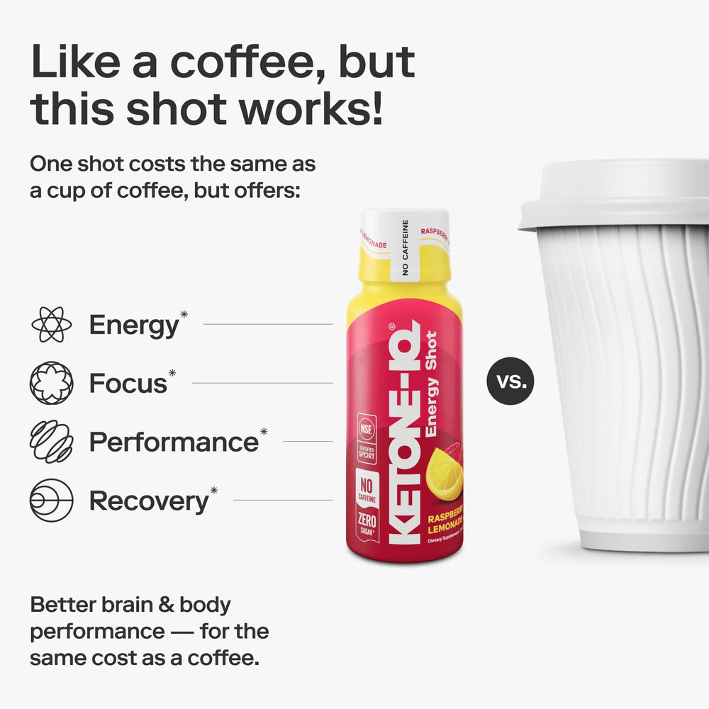 Ketone-IQ Raspberry Lemonade shot ingredients list highlights 10g ketones.