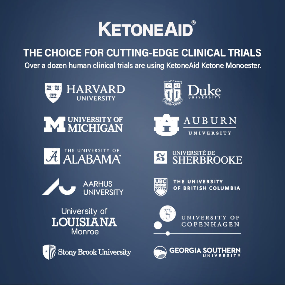 KetoneAid KE4 glass with beverage for on-the-go energy use
