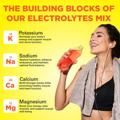 Keto Vitals Electrolytes Powder keto-friendly label highlights sugar-free option.