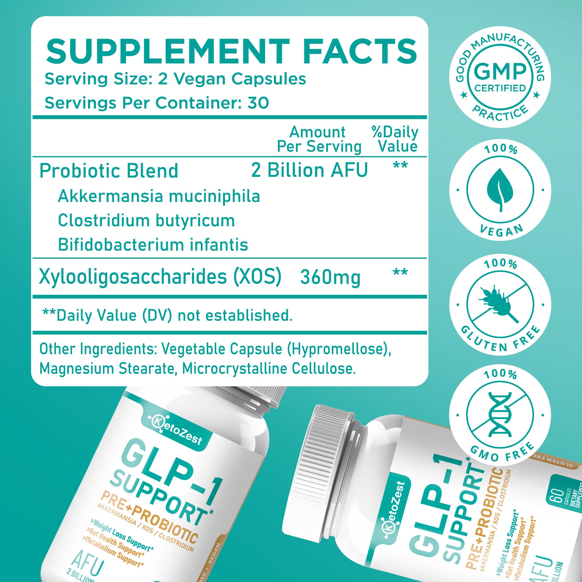 Daily-use reminder card for KetoZest GLP-1 Support