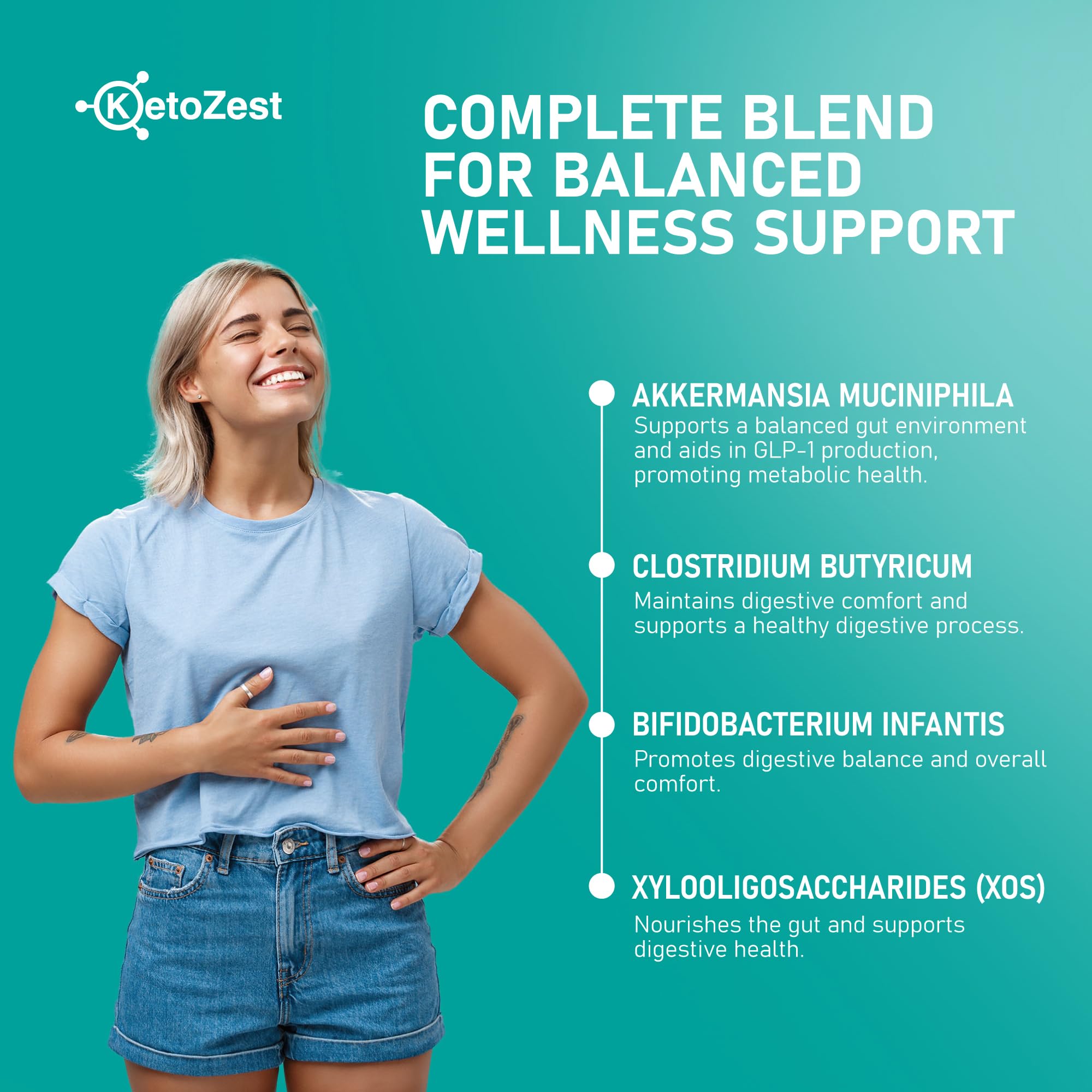 Packaging front of KetoZest GLP-1 Support emphasizing Akkermansia muciniphila and clean ingredients