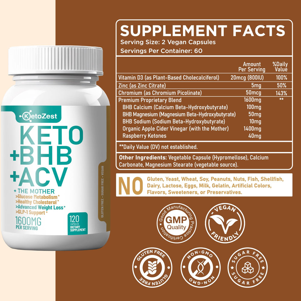 KetoZest ingredients panel highlights BHB salts and ACV with The Mother.