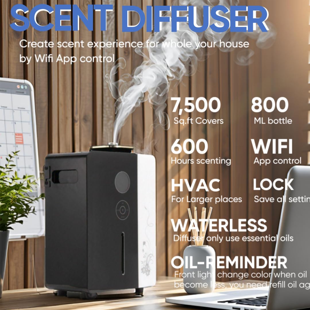 Eco-friendly design of Kevinleo diffuser safe for homes and pets.