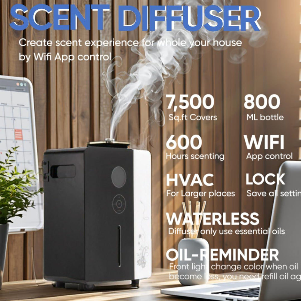 Eco-friendly design of Kevinleo diffuser safe for homes and pets.