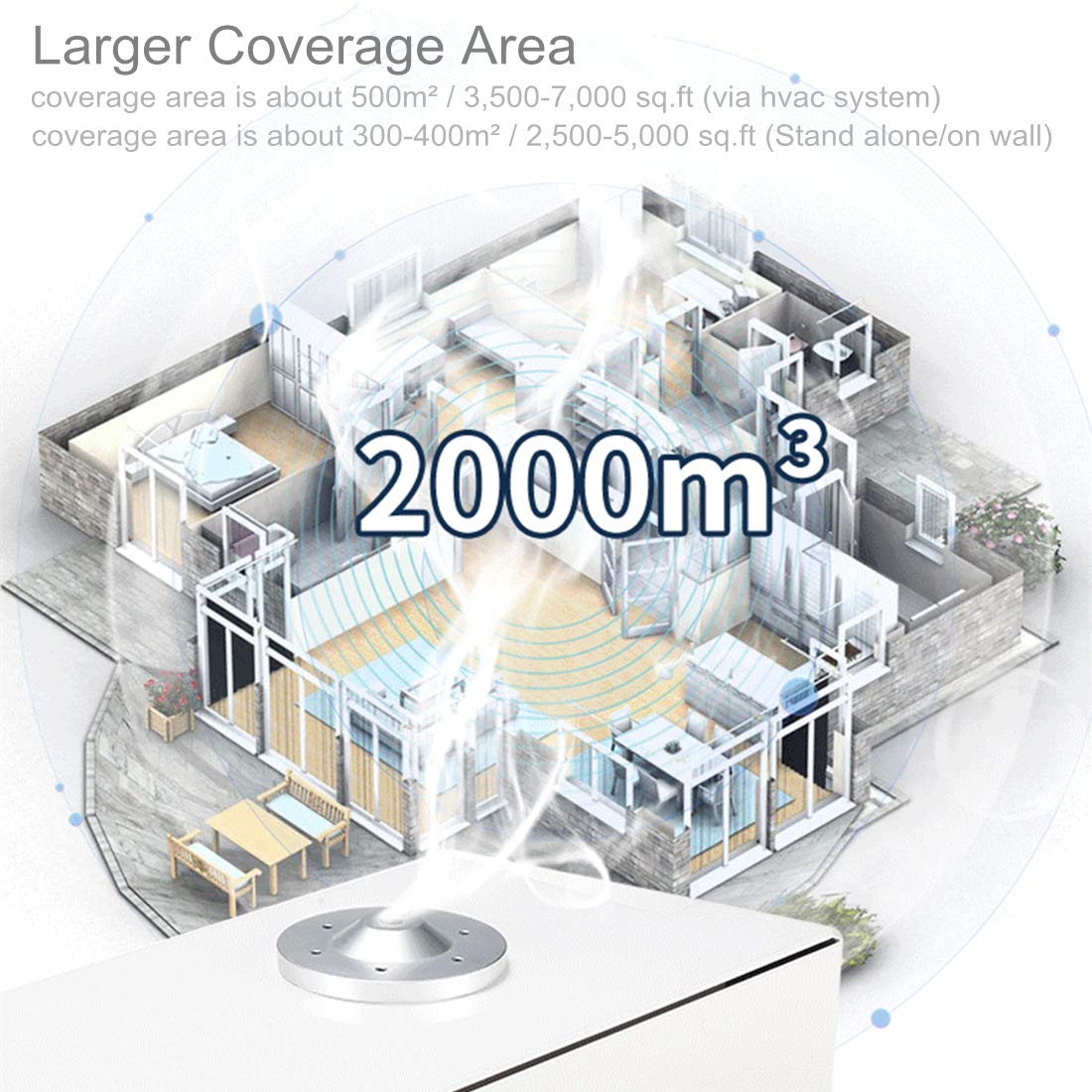 Kevinleo Scent Machine HVAC integrates with your HVAC system to distribute fragrance.
