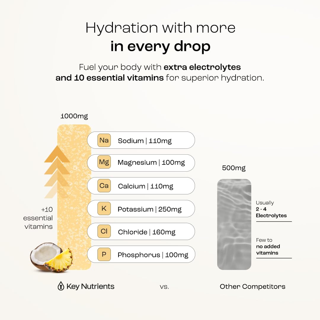Key Nutrients pineapple coconut electrolyte drink served cold and refreshing