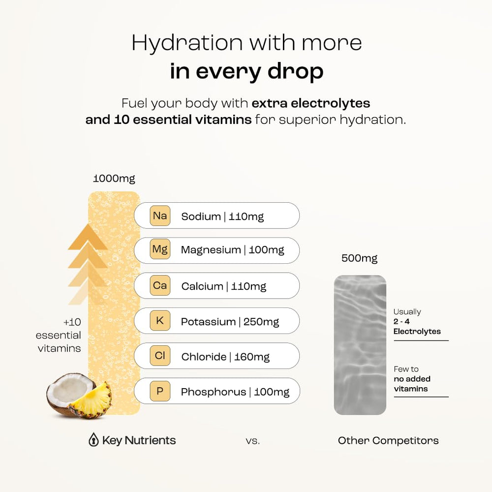 Key Nutrients pineapple coconut electrolyte drink served cold and refreshing