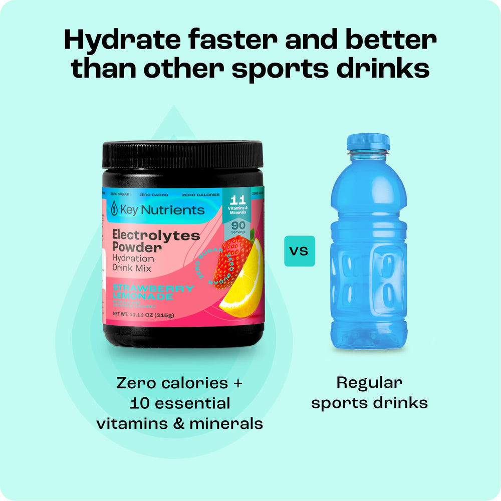 KEY NUTRIENTS gym bottle depicts post-workout electrolyte replenishment on-the-go.