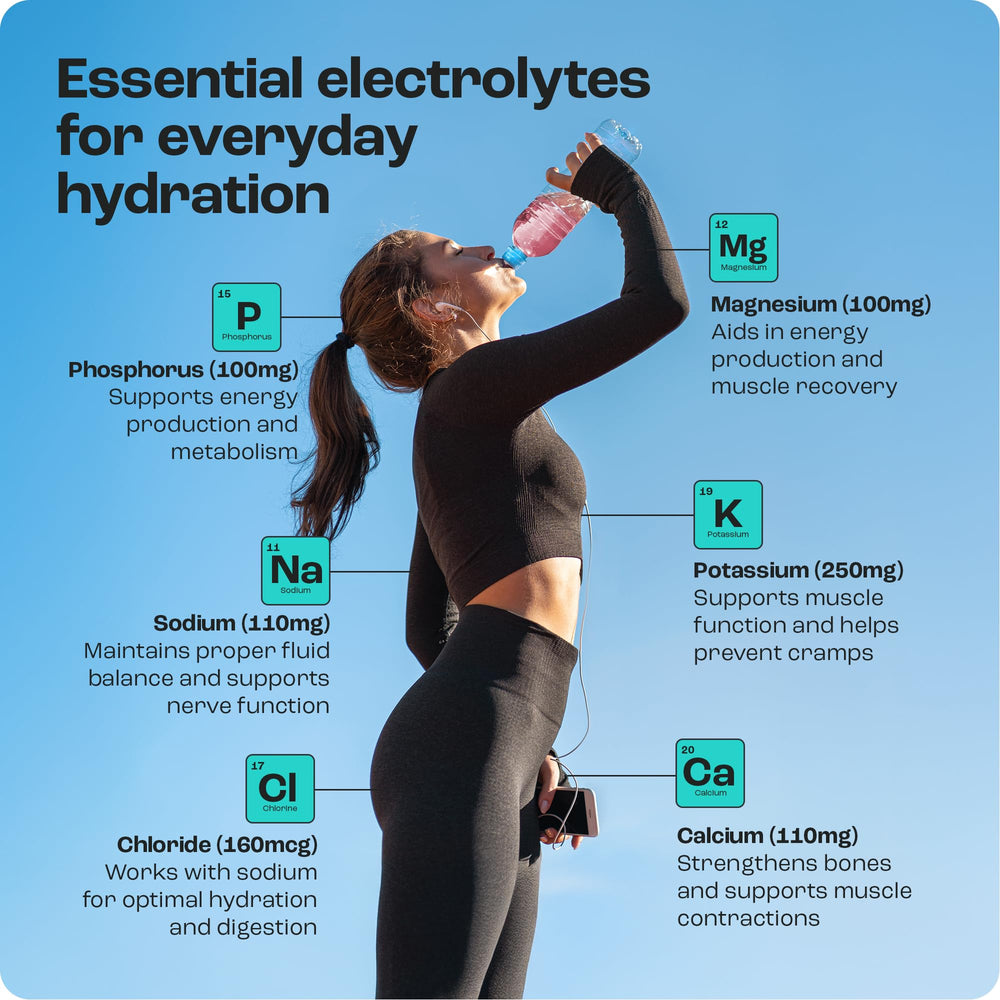 KEY NUTRIENTS morning routine image shows a ready-to-mix hydration boost.