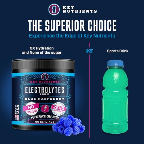 KEY NUTRIENTS gluten-free hydration powder featuring electrolytes in scoop.