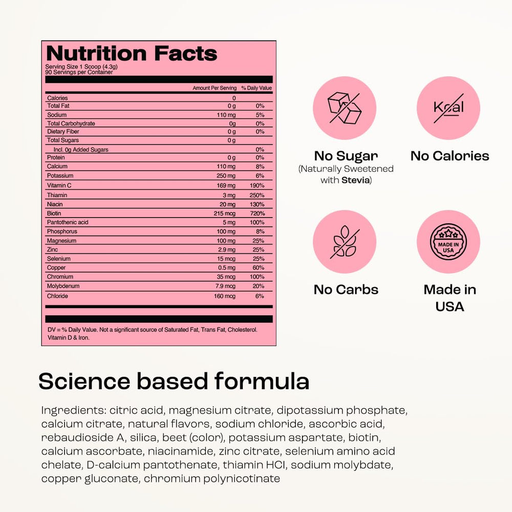 KEY NUTRIENTS no-sugar claim on packaging supports calorie-free hydration.