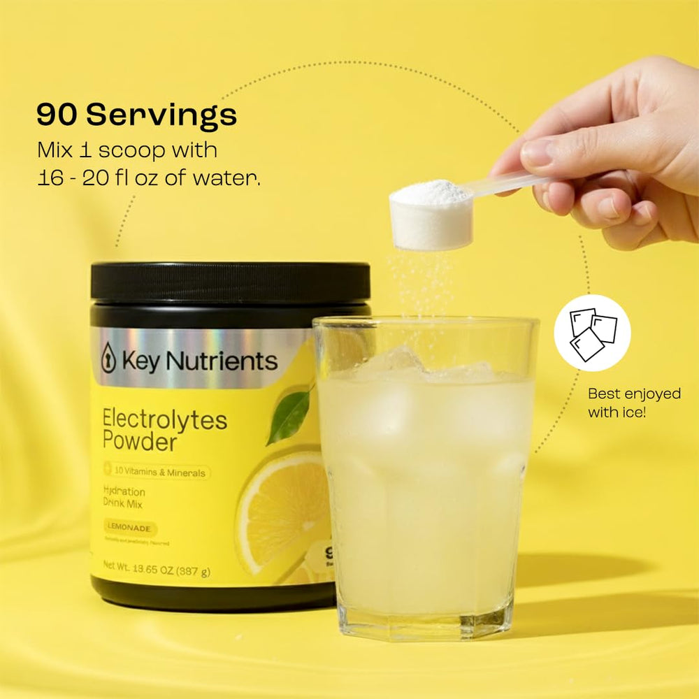Key Nutrients nutrition panel closeup highlights electrolytes and vitamins.