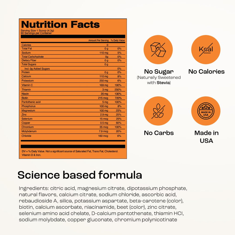 Pour KEY NUTRIENTS Tangy Orange into a glass for refreshment.