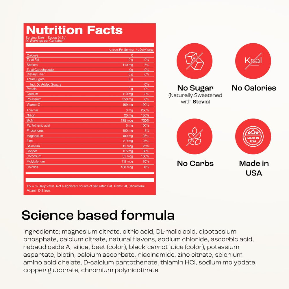 KEY NUTRIENTS USA-made label emphasizes quality and care.