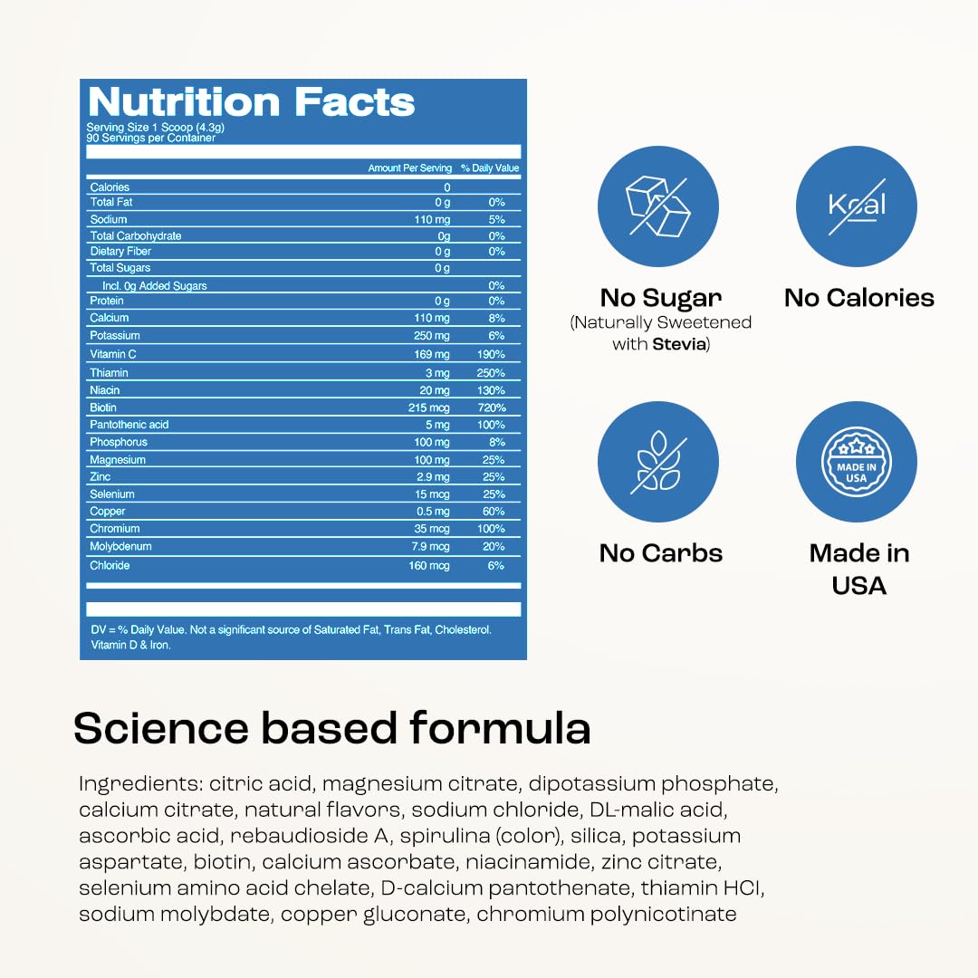 KEY NUTRIENTS USA-made packaging emphasizes quality and origin.