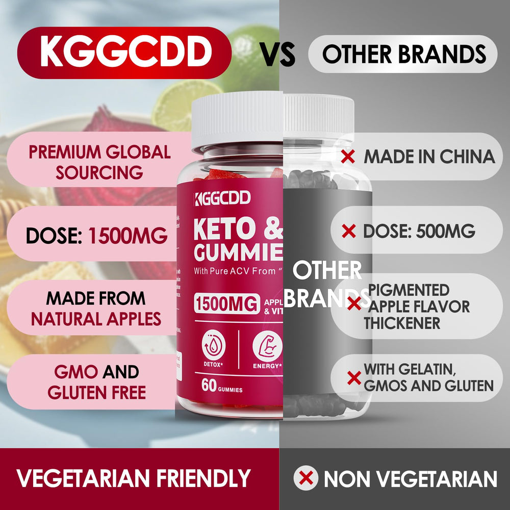 KGGCDD Keto ACV Gummies with apple cider vinegar emphasize flavor and routine.