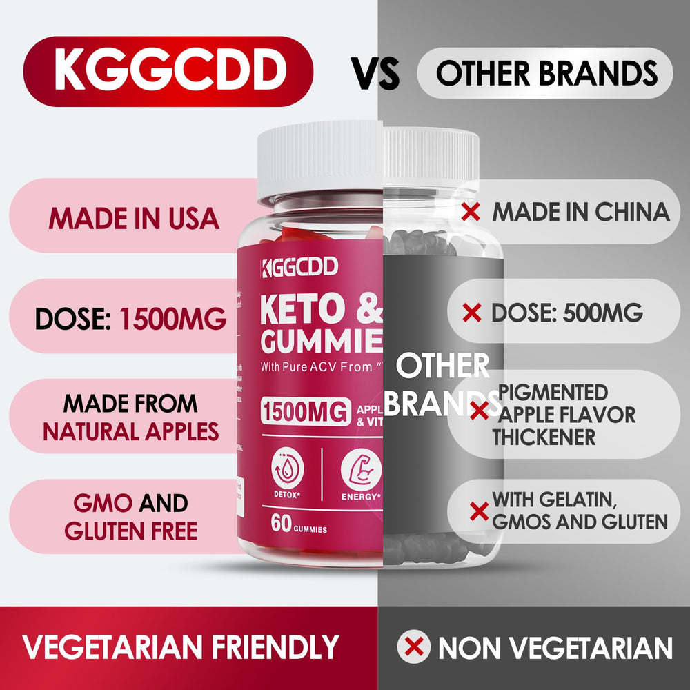 KGGCDD Gummies easy chew designed for quick daily habit