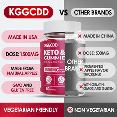 KGGCDD Gummies easy chew designed for quick daily habit