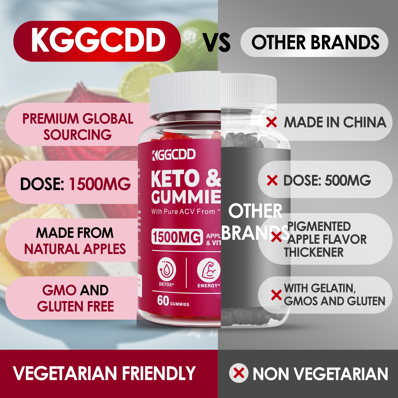 KGGCDD Keto ACV Gummies vegan and non-GMO for inclusive diets