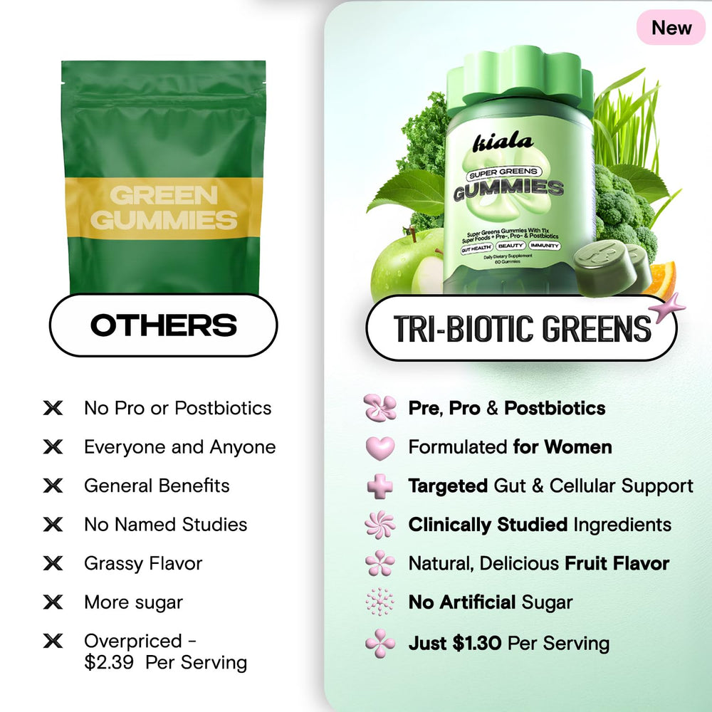 Kiala Nutrition Super Greens Gummies daily-use scene suggests easy, mess-free routine.