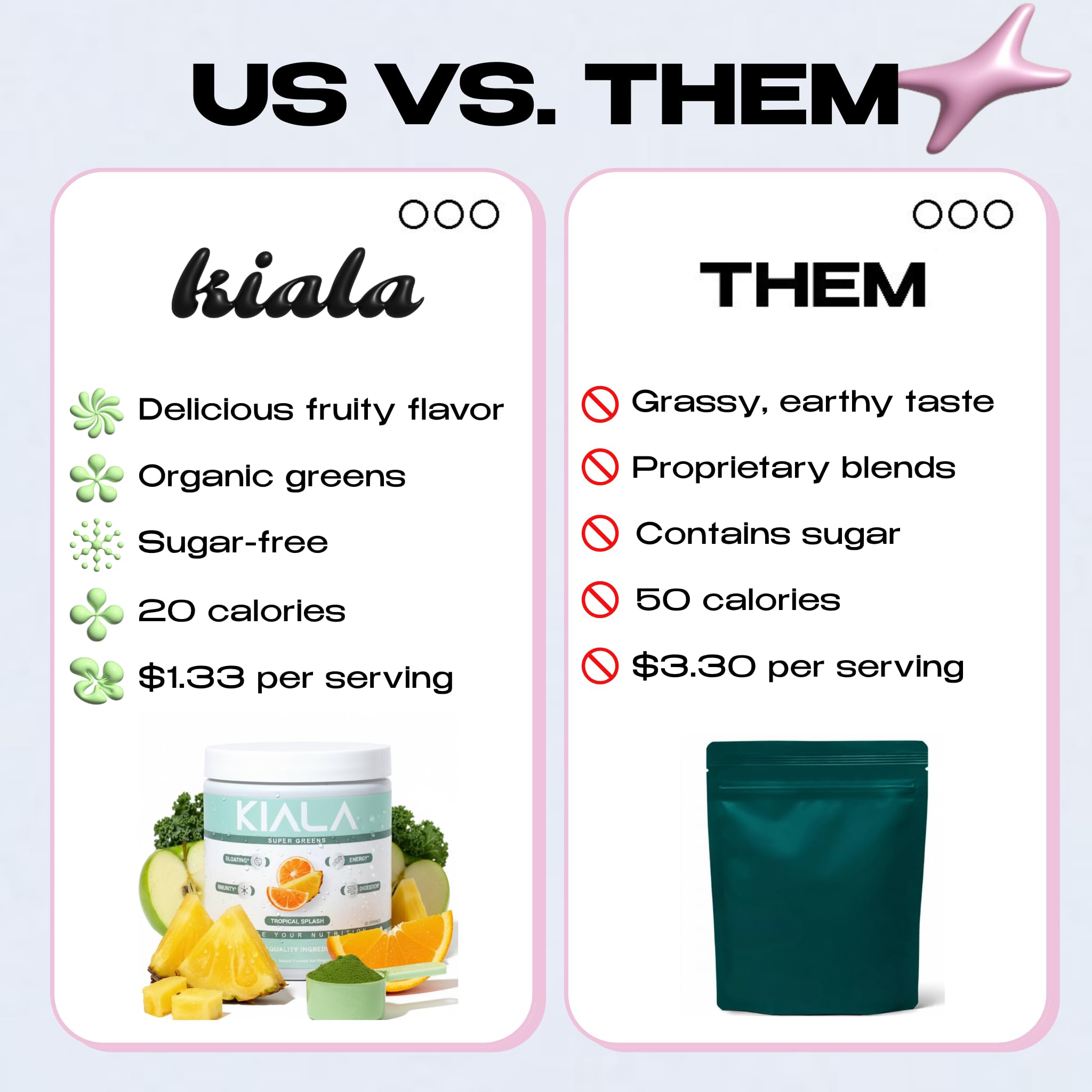 Kiala Nutrition Super Greens Spectra blend image emphasizes 29 fruits and herbs.
