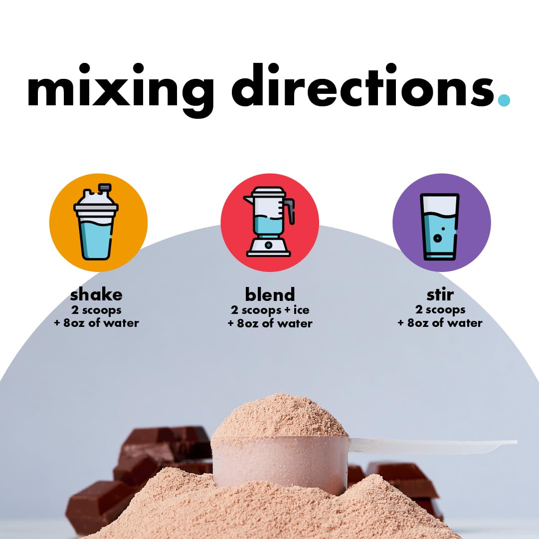 Kick Whey Protein Chocolate digestive enzymes graphic suggests digestion-friendly support.