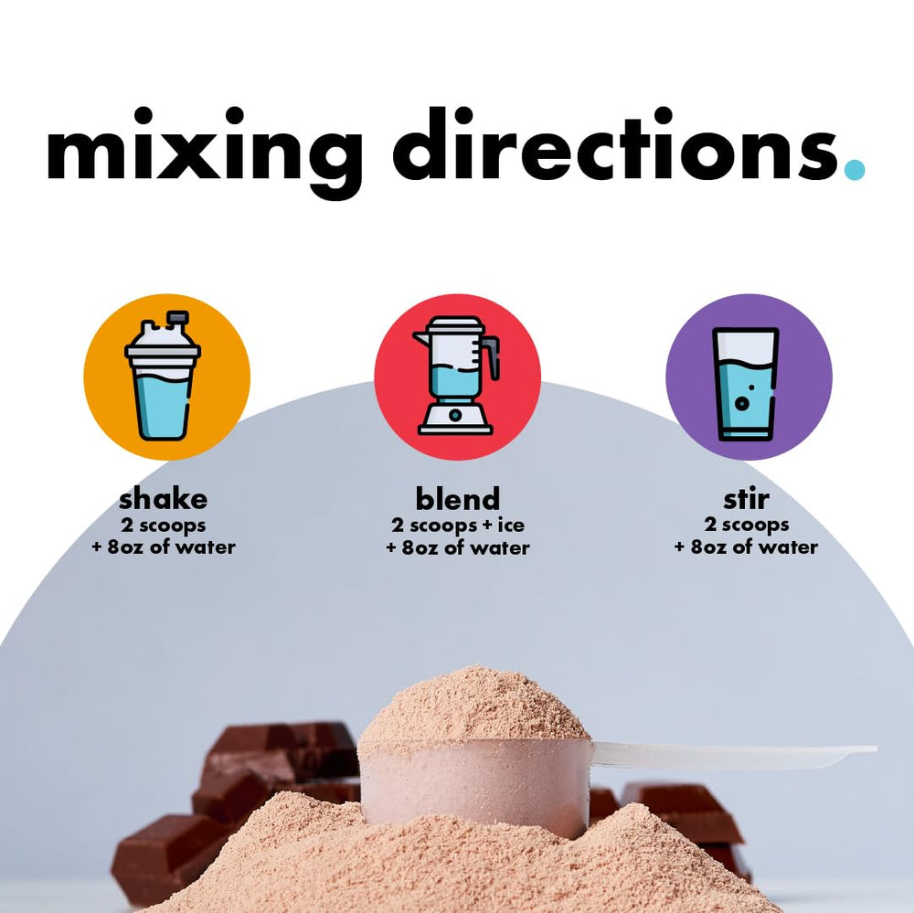 Kick Whey Protein Chocolate digestive enzymes graphic suggests digestion-friendly support.