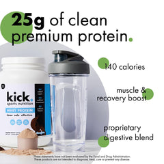Kick Whey Protein Chocolate powder in jar emphasizes 140 calories per serving.