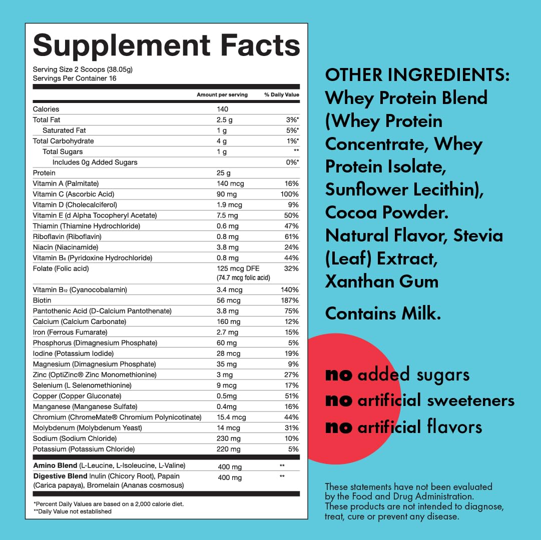 Kick Whey Protein Chocolate scoop illustrates 25 g protein per serving.