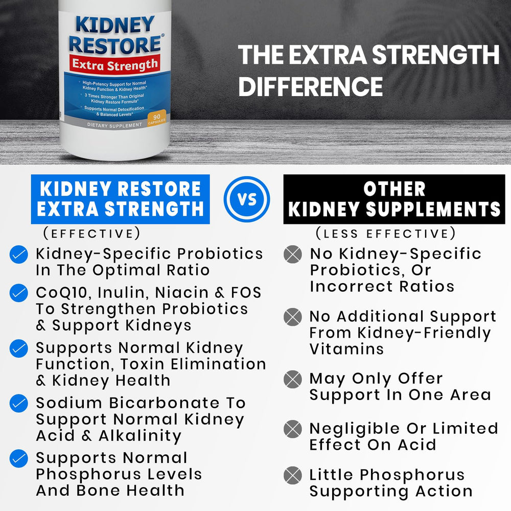 Kidney Cleanse Detox bottle scene ready for daily kidney support