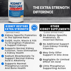 Kidney Cleanse Detox bottle scene ready for daily kidney support
