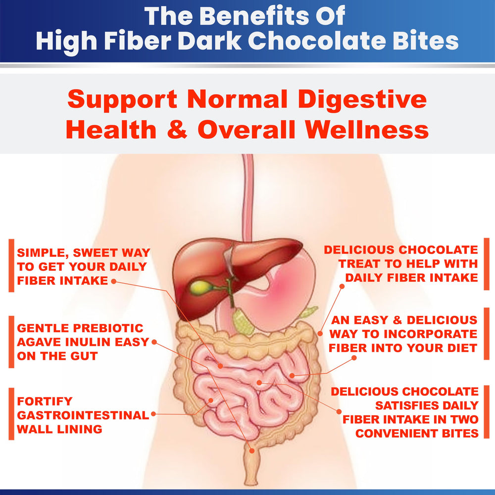Kidney Restore adults-snacking-bites shows versatile, on-the-go fiber option