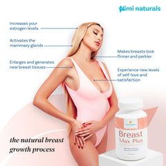 KIMI Naturals Breast Max Plus capsules arranged in a bottle for convenient daily use