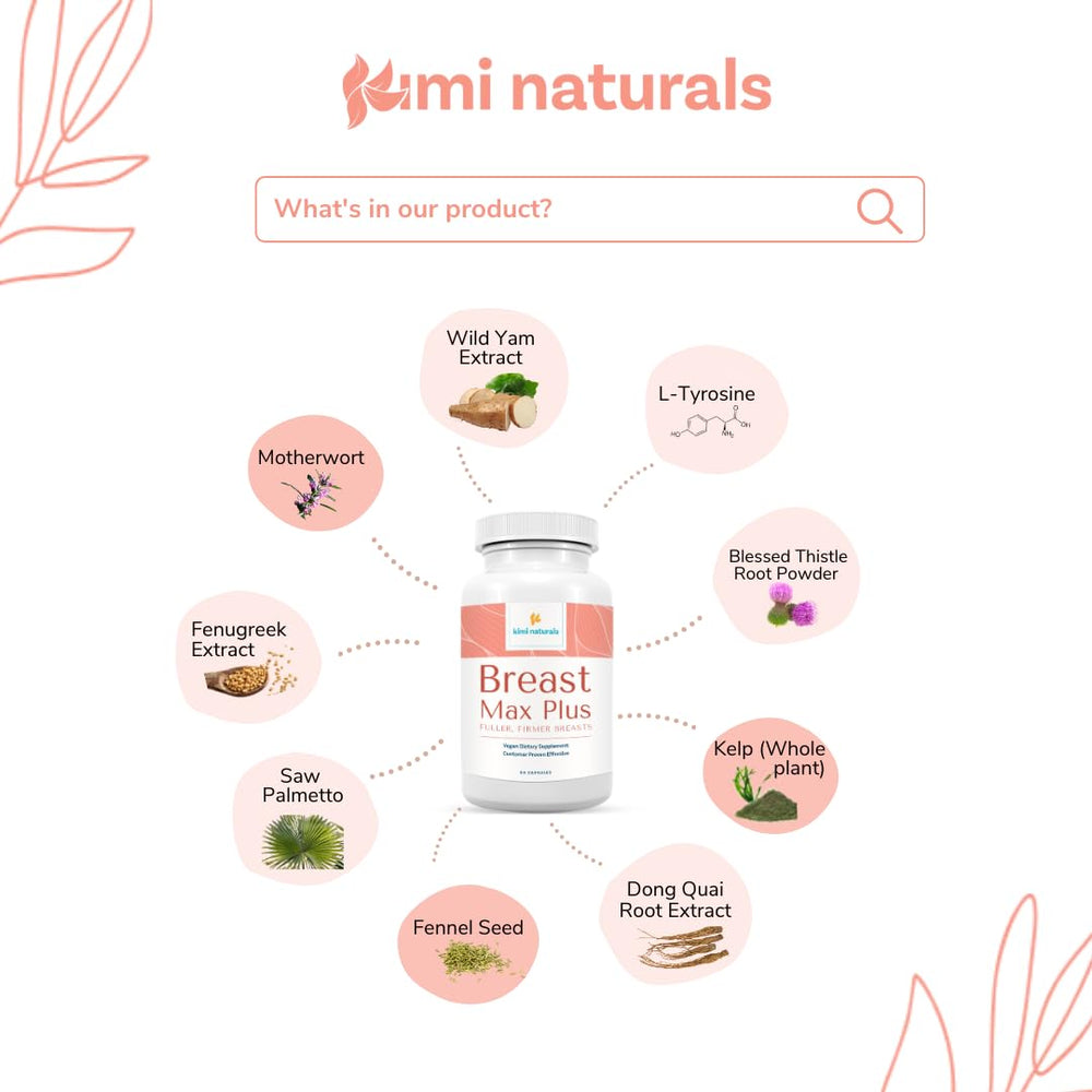 KIMI Naturals Breast Max Plus daily-use setup shown with water for routine intake