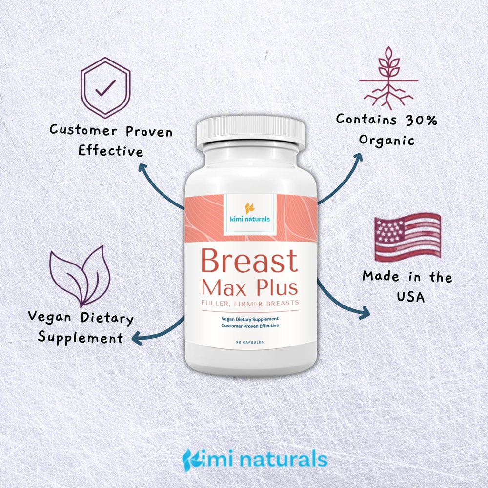 KIMI Naturals Breast Max Plus accents fenugreek and plant-based ingredients