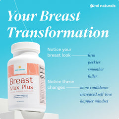 KIMI Naturals Breast Max Plus packaging display highlighting the clear label for quick recognition